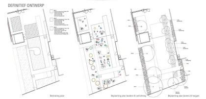 Tuinontwerp