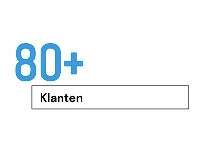 80+ klanten