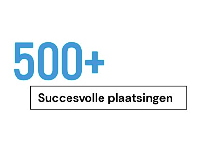 500+ succesvolle plaatsingen