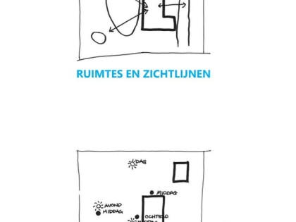 tuinontwerp_almere_zichtlijnen