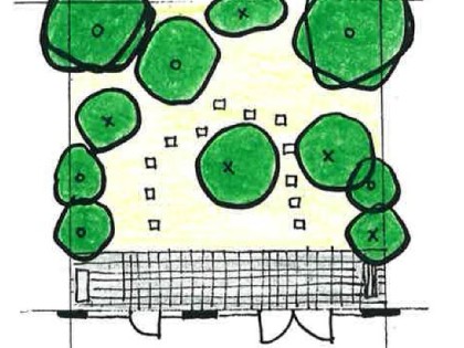 tuinontwerp_amsterdam zuid_bestaande situatie