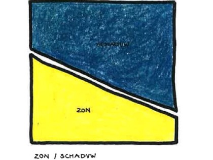 tuinontwerp_amsterdam zuid_zon en schaduw