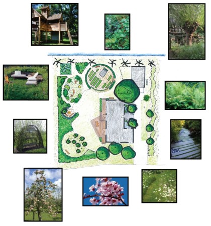 Ontwerp tuin Rianne1