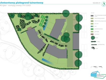 CPO-sjalot definitief ontwerp