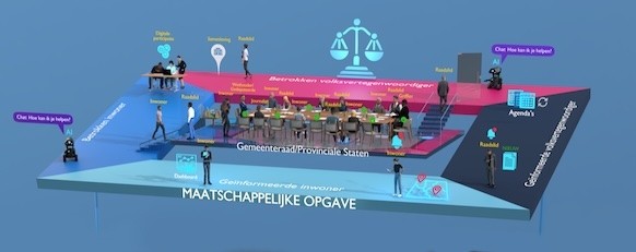 Maatschappelijke opgave