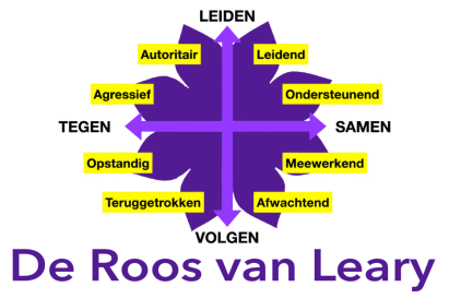 De Roos van Leary