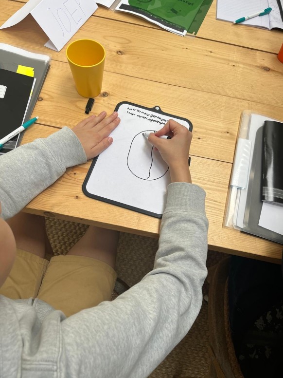 Training leren leren in de praktijk